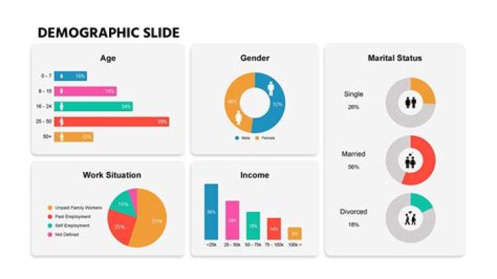 Uncover The Secrets Of "sunnyxmisty Age": Demographics, Interests, And More!