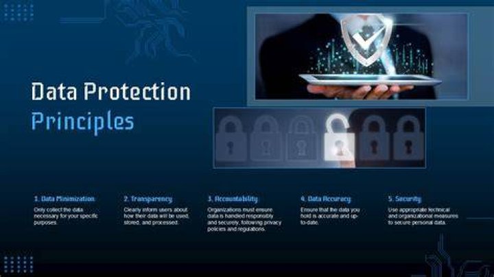 Uncover The Truth And Protect Your Data