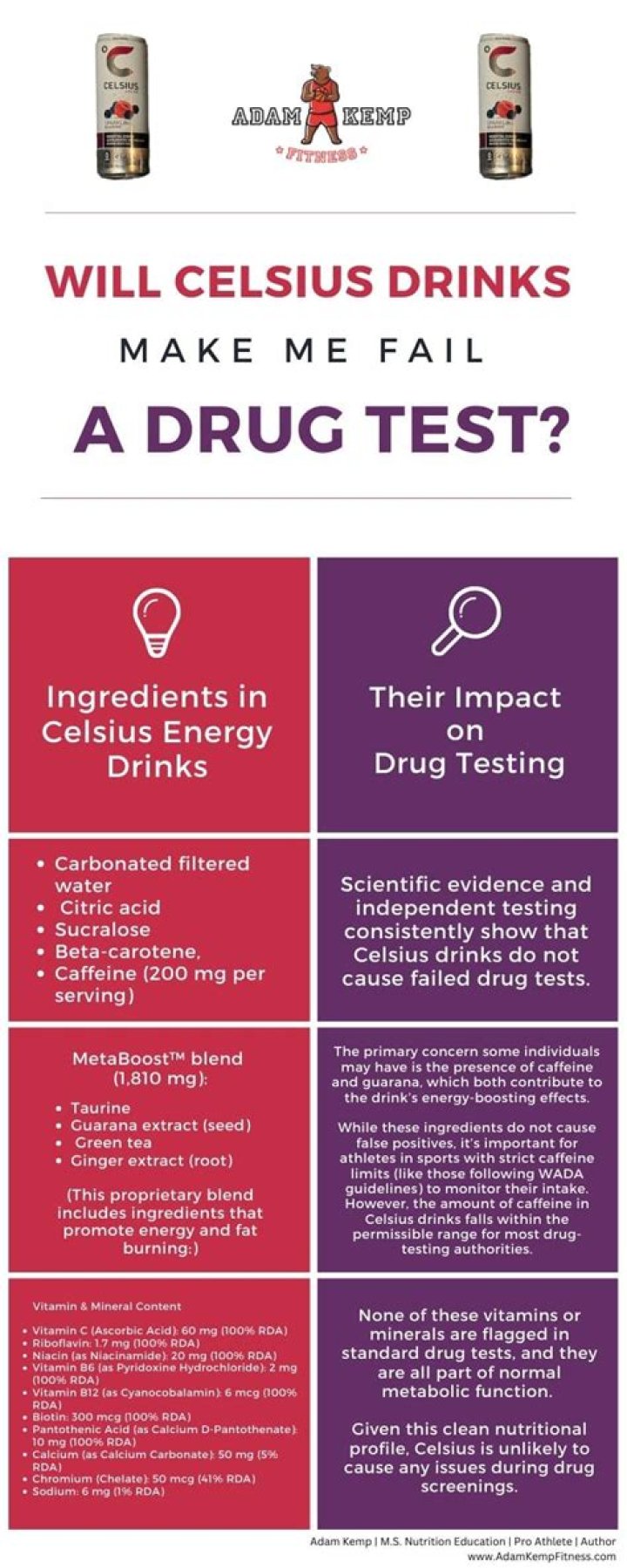 Uncover The Truth: Celsius Energy Drinks And Drug Test Results