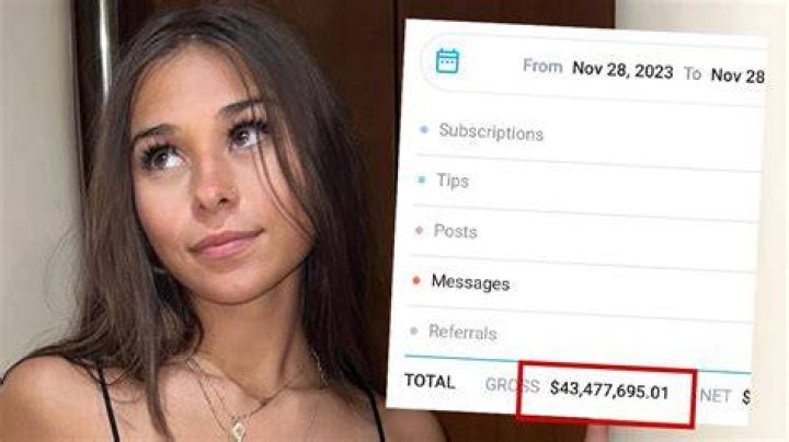 Uncover The Truth: Does Sophie Rain Maintain An OnlyFans Presence?