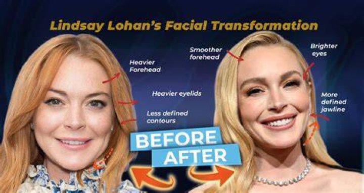 Uncover The Truth: Lindsay Lohan's Sexuality Explored