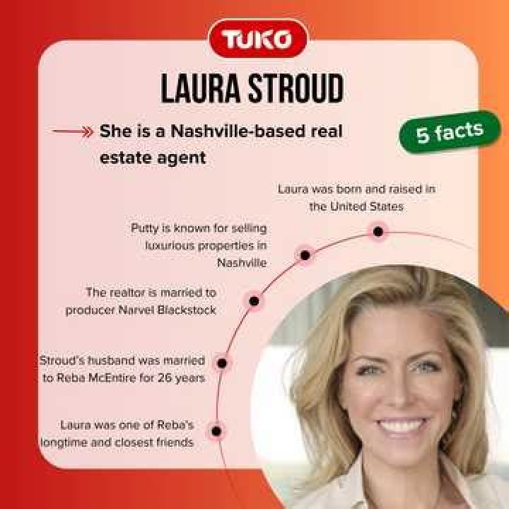 Uncover The Untold Story Of Laura Stroud And Narvel Blackstock