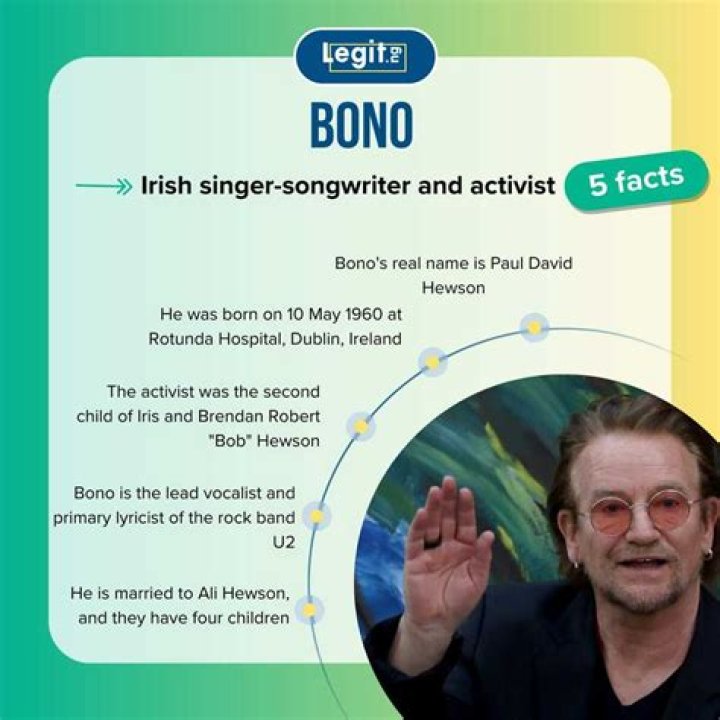Uncover The World Of "Bono Son": Discoveries And Insights Await
