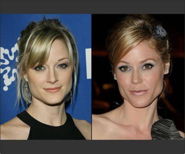 Uncover The World Of Julie Bowen Look Alikes: Discoveries And Insights