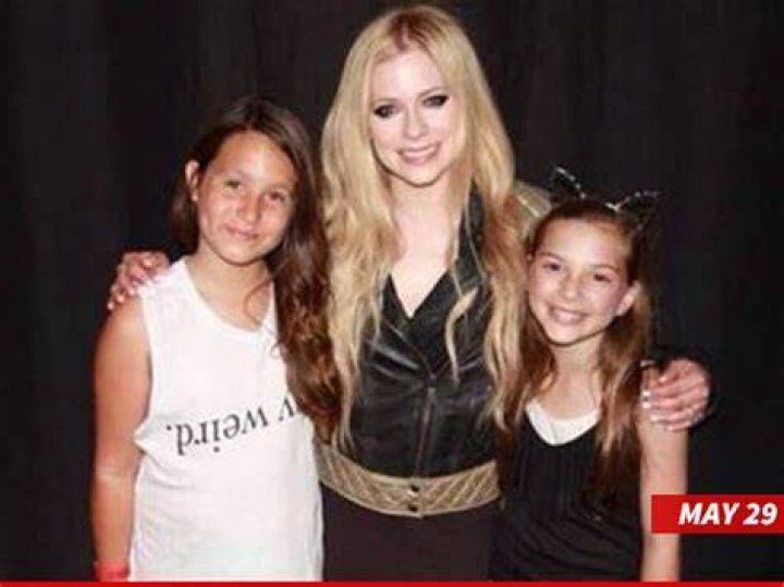 Uncovering Avril Lavigne's Daughter's Age