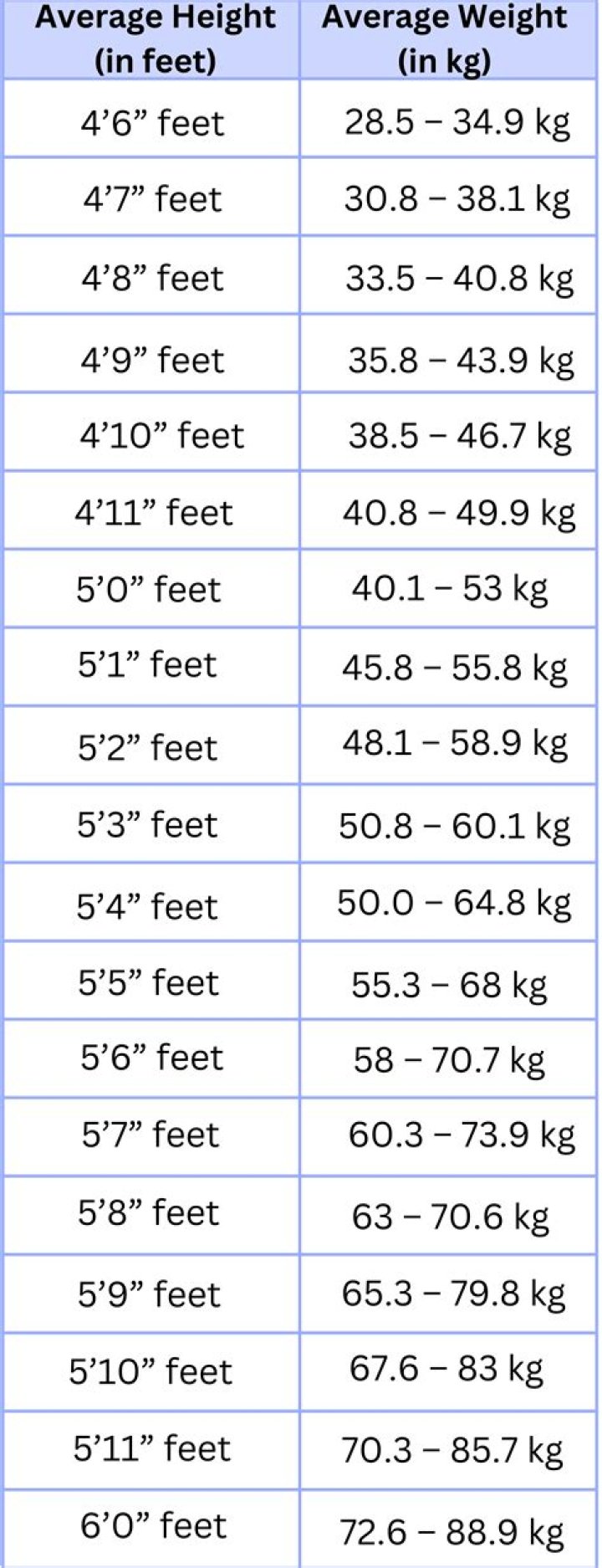 Uncovering Courtney Rhodes's Height, Weight, Net Worth, And Age: A Comprehensive Analysis