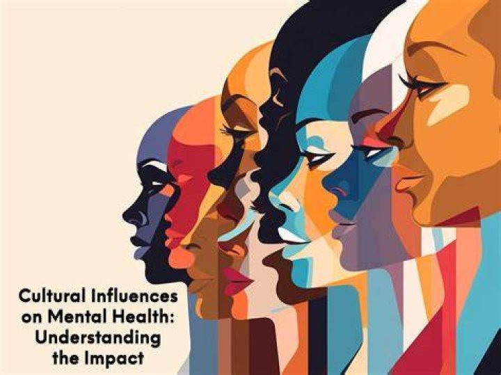 Uncovering Health, Style, And Cultural Influences