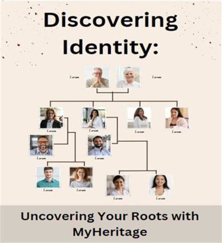 Uncovering Her Identity And Family Life