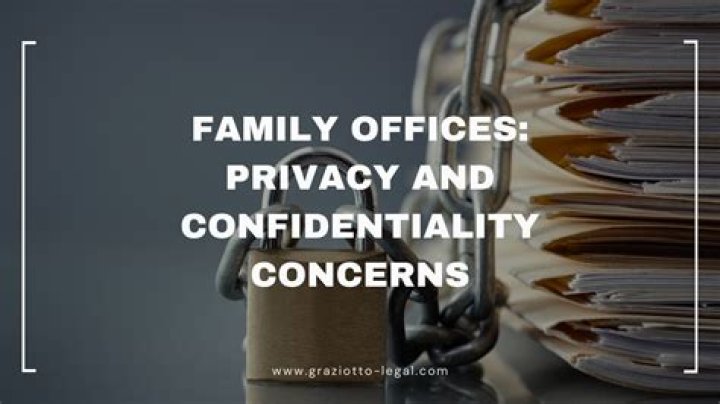 Uncovering Privacy & Family Values