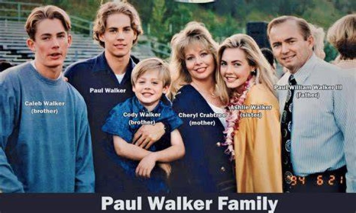 Uncovering The Controversial Allegations: Paul Walker And Child Predators