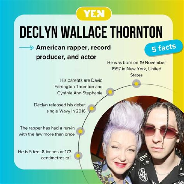 Uncovering The Legacy Of Declyn Wallace Thornton Lauper
