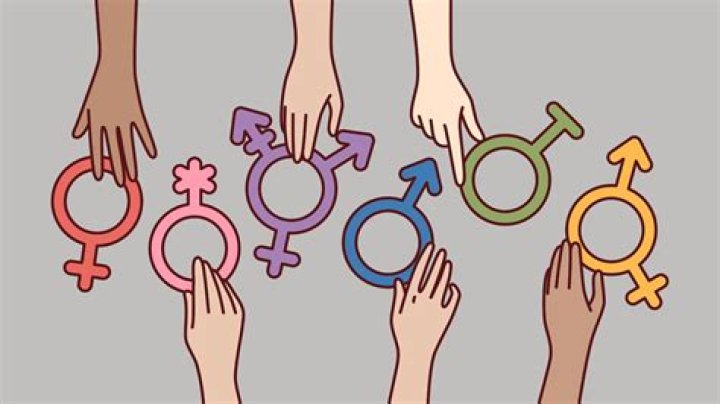 Uncovering The Mystery Of Gender Identity