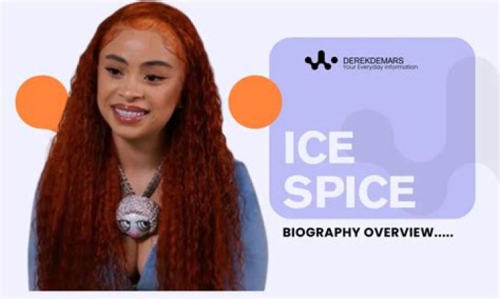 Uncovering The Nationality Of The Ice Spice Sensation