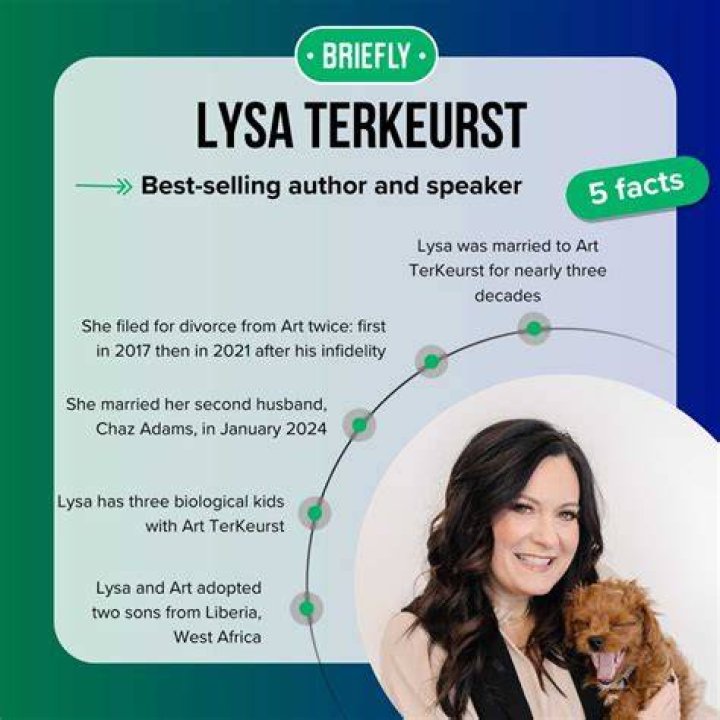 Uncovering The Truth About Lysa And Art TerKeurst's Relationship Status