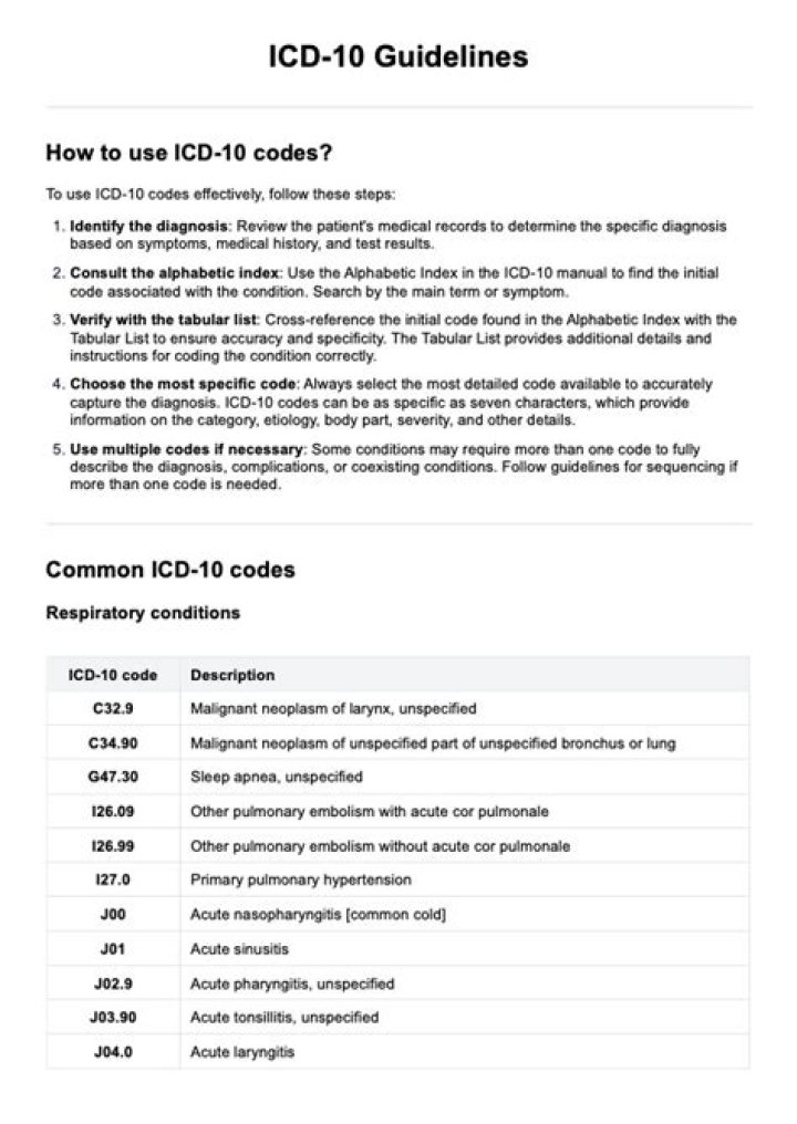 Understanding Alcohol Abuse Etiology With ICD-10 Codes