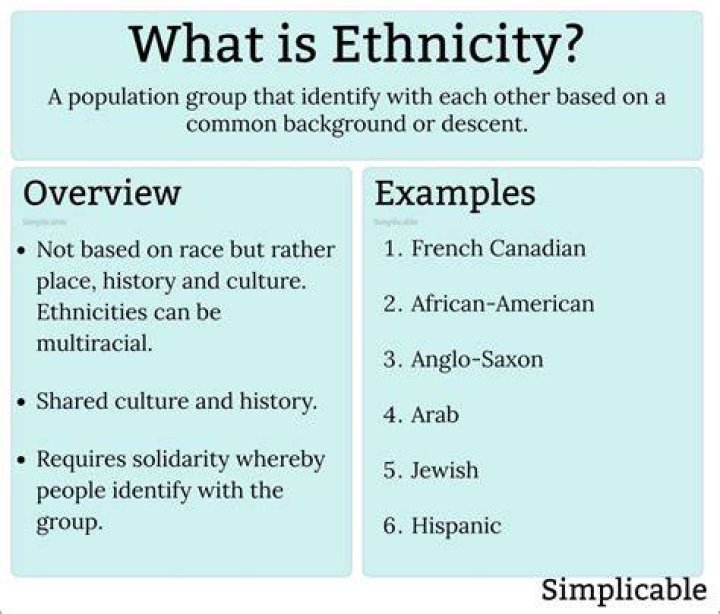Understanding Ian Ousley's Identity: Ethnicity And Age