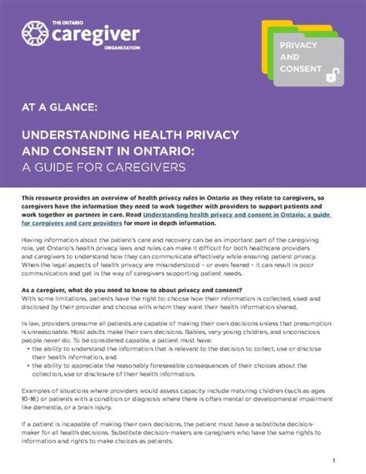 Understanding Privacy, Consent, And Consequences