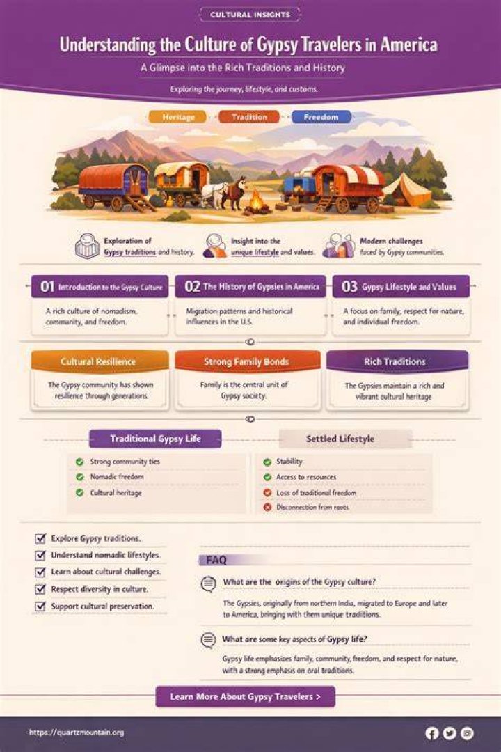 Understanding The Unique Speech Patterns Of Gypsy Culture