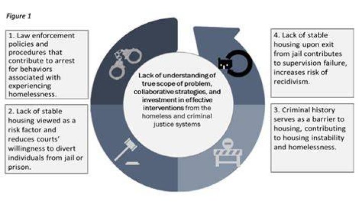 Understanding YFN's Incarceration Duration: A Comprehensive Guide