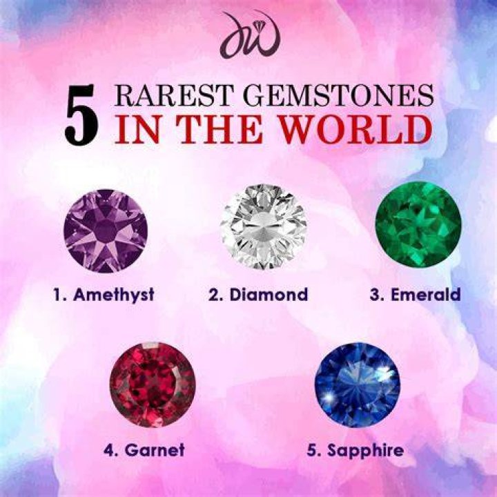 Unknown Gems And Inspiring Insights