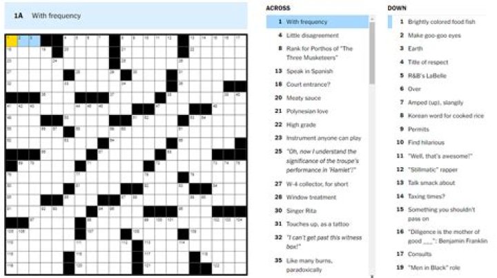 Unknowns NYT Crossword Puzzle Clue Answers