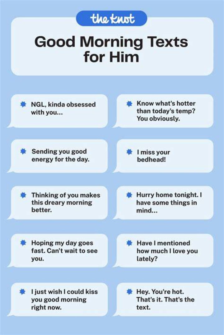 Unlock The Secrets Of Hilarious Good Morning Texts: Discoveries And Insights Uncovered
