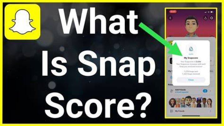 Unlock The Secrets: Uncover The Impact Of Messages On Snap Scores