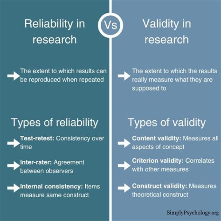 Unlocking Secrets Of Reliability, Versatility, And Success