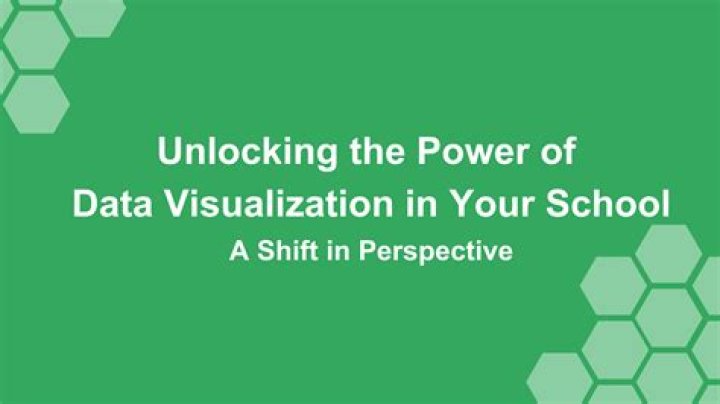 Unlocking The Power Of Data Visualization