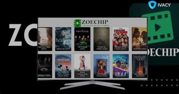 Unlocking The World Of Zoechip Movies: Where Imagination Soars