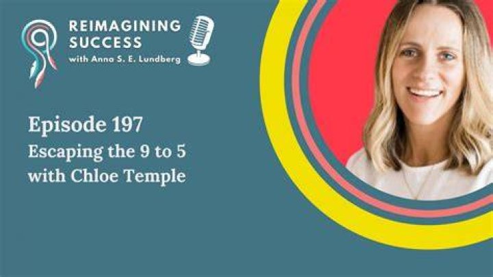 Unraveling Mysteries With Chloe Temple, Oliver Flynn, And Their Podcast