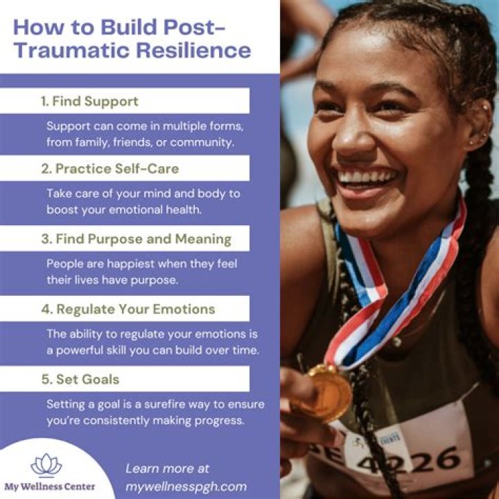 Unraveling Trauma, Resilience, And Hope