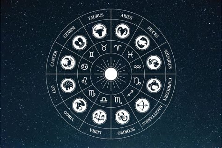 Unveil Jhene Aiko's Zodiac Sign: Discoveries And Insights Await
