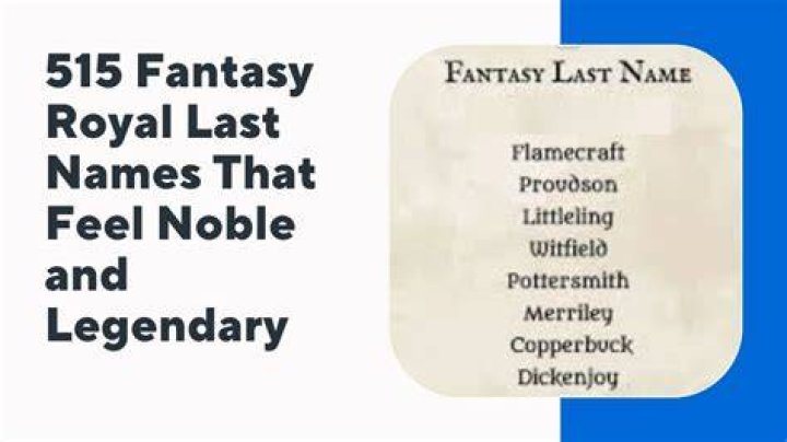 Unveil Majestic Fantasy Royal Last Names