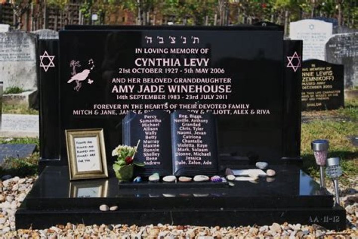 Unveil The Enchanting World Of "Amy Winehouse Cynthia": Discoveries And Insights Await