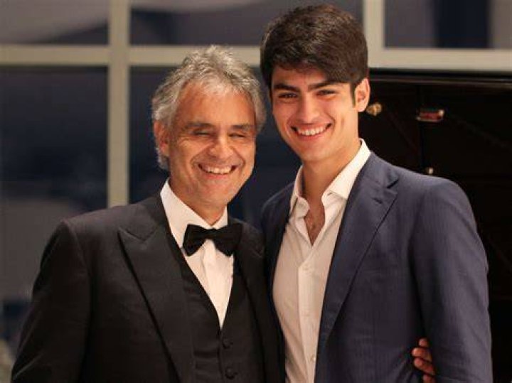Unveil The Enigmatic World Of "Bocelli's Wife": Unveiling Surprising Truths