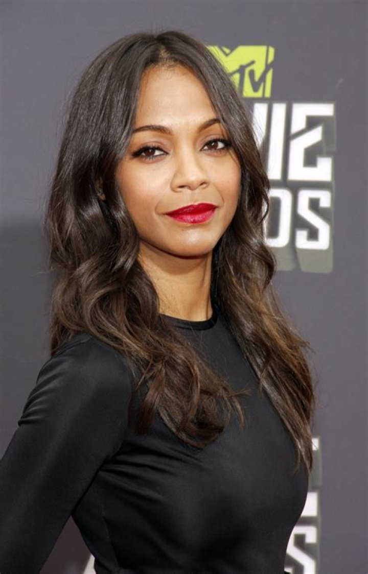 Unveiling Actresses Similar To Zoe Saldana: A Guide To Discoveries