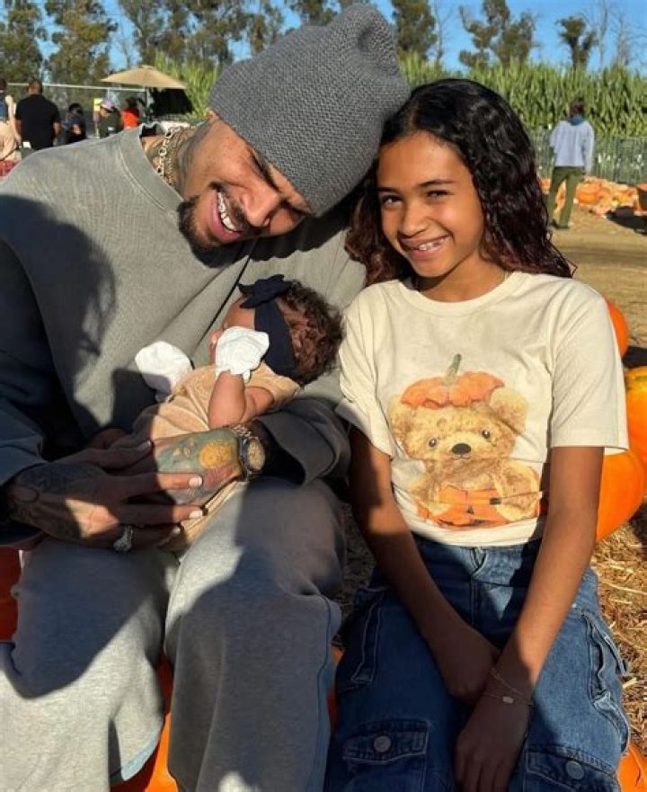 Unveiling Chris Brown's Daughter Royalty's Age: A Journey Of Growth And Discovery