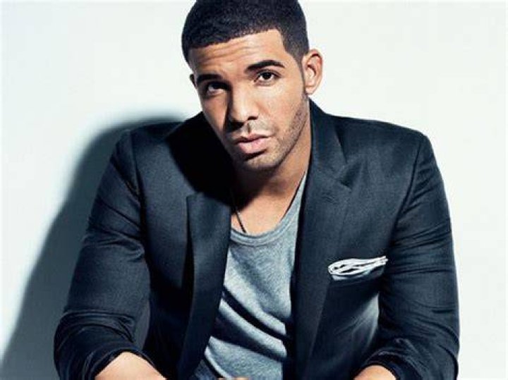 Unveiling Drake's Net Worth: A Comprehensive Guide