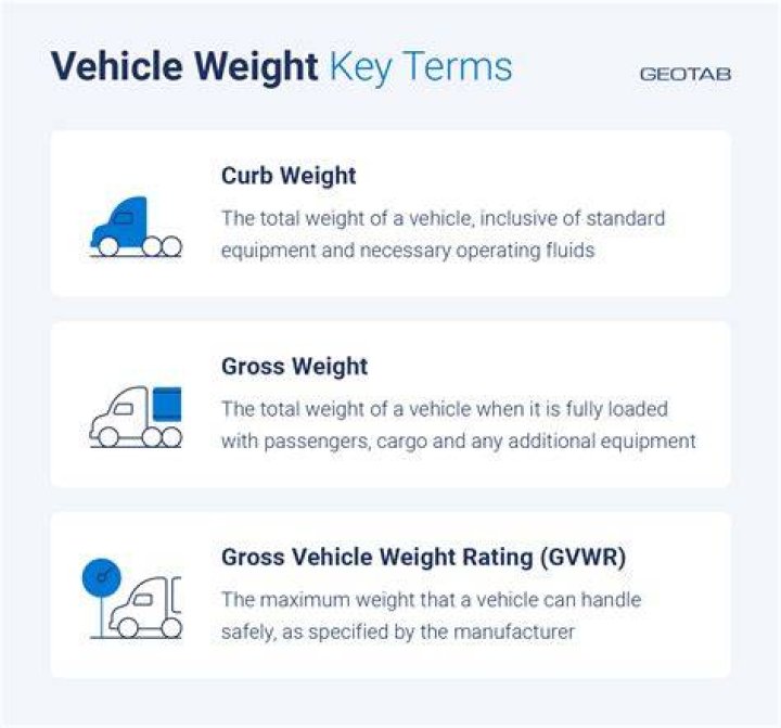 Unveiling Hasbulla's Weight: A Comprehensive Guide