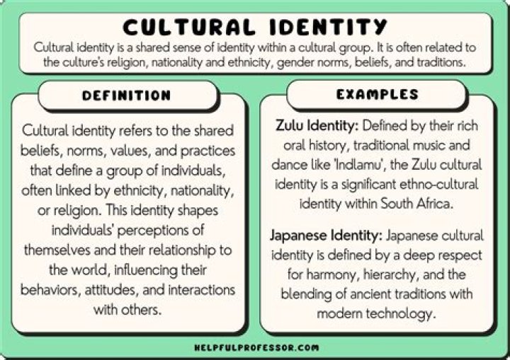 Unveiling Identity, Culture, And Untold Stories