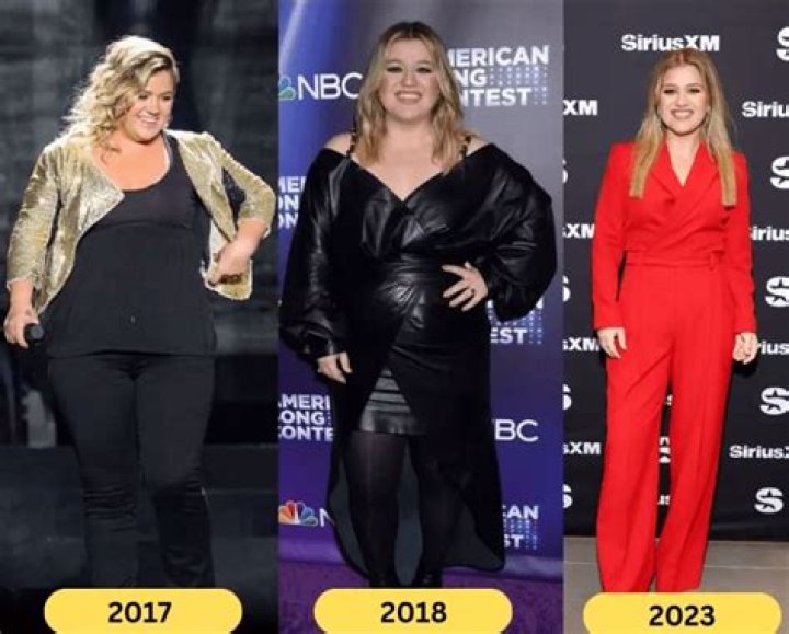 Unveiling Kelly Clarkson's Height: Surprising Insights And Revelations