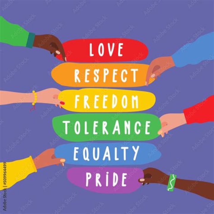 Unveiling Love, Acceptance, And Equality