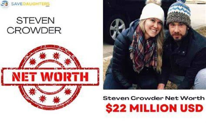 Unveiling Steven Crowder's Net Worth: Discoveries And Insights