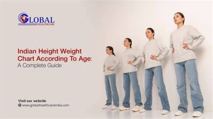 Unveiling Teo Yoo's Height: The Complete Guide