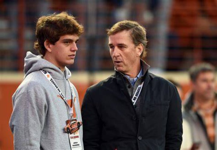 Unveiling The Career Of The Third Manning Brother: A Journey Of Athleticism