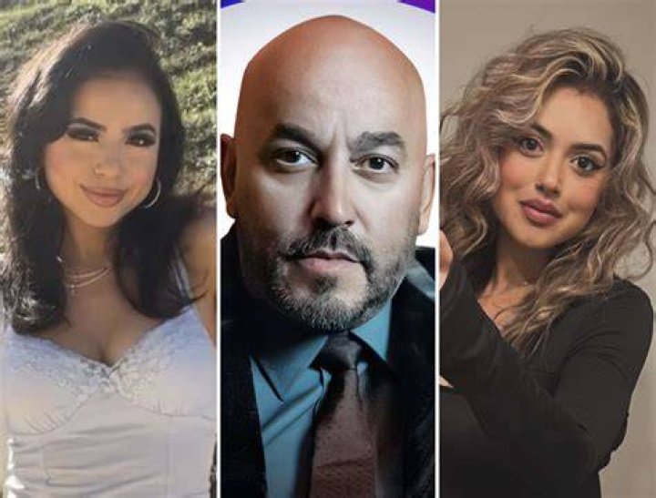 Unveiling The Complexities Of Lupillo Rivera's Ex-Wives: Discoveries And Insights
