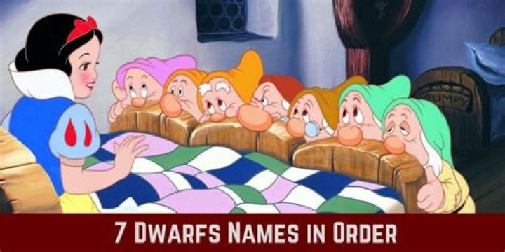Unveiling The Enchanting Names Of Snow White's Seven Dwarfs