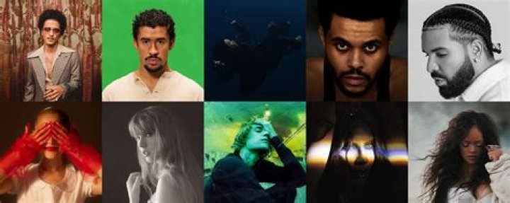 Unveiling The Enchanting World Of Swedish Music Artists: Discoveries And Insights