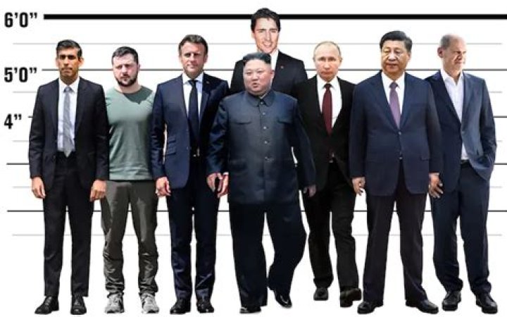 Unveiling The Enigma: Putin Height Ft